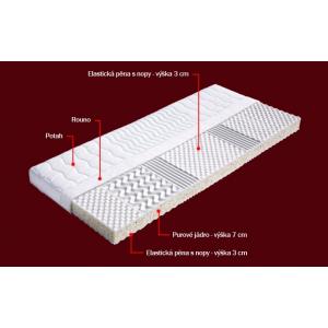 Sendvičový matrac Neapol Dřevočal 140 x 200 cm Lyocell