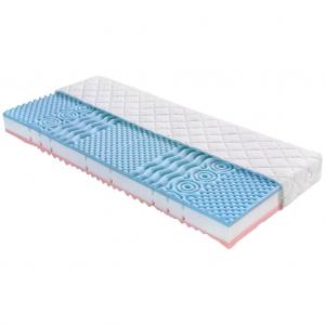 Matrac Pre Alergikov Hypoallergen Relax #1 small