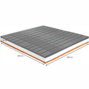 Antidekubitný matrac BE KELLEN Tempo Kondela 160x200 cm