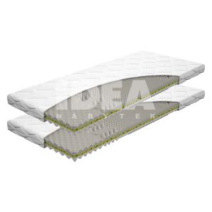 Matrac s poťahom IDEA CONA 90x200x11 - Akcia 1+1 ZADARMO