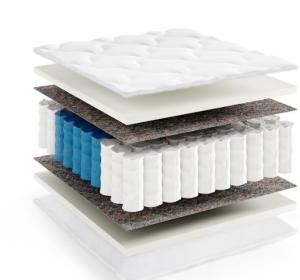 ArtPK Matrac M1 | 90 x 200 cm #1 small